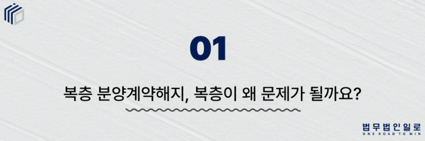 복층 분양계약해지