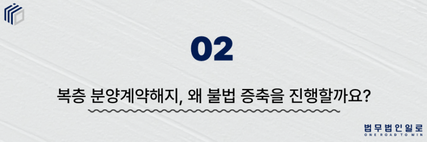 복층 분양계약해지